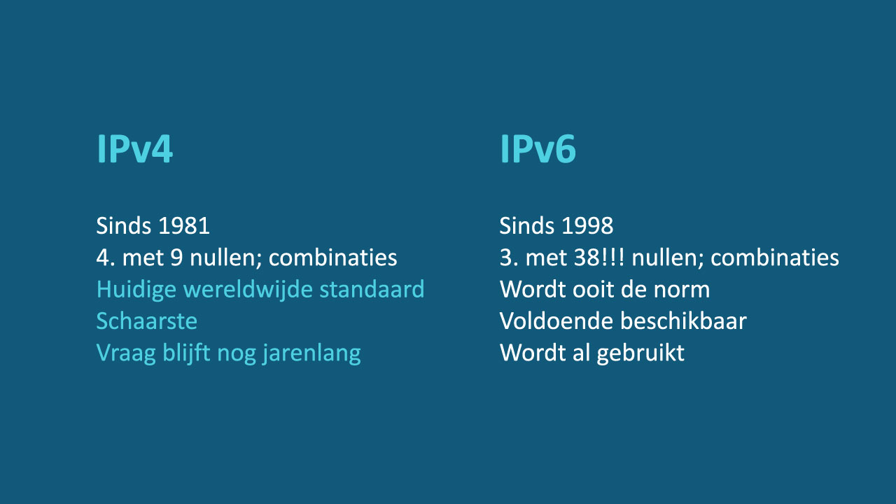 ip4-vs-ipv6